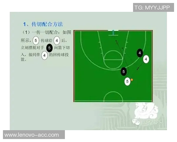成都篮球队的快速转换战术解析与实战应用探讨