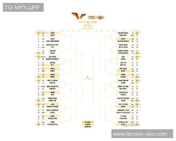 杭州乒乓球队在精英赛积分榜上以81分稳居第一名展现强劲实力