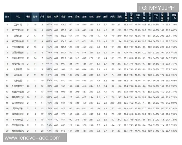 西安乒乓球队强势领跑大满贯积分榜以56分领先群雄