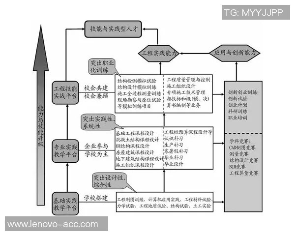 杭州篮球队的团队协作精神探讨与实践分享 杭州篮球队的团队协作精神探讨与实践分享