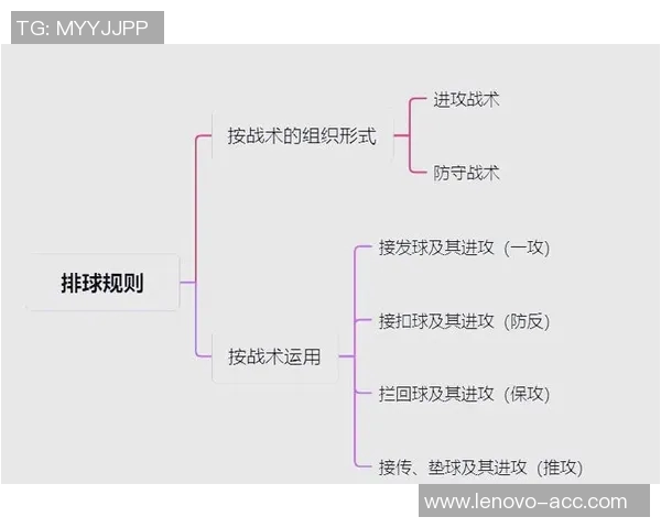 赛后分析:北京排球队与武汉排球队技术对比及战术探讨 赛后分析:北京排球队与武汉排球队技术对比及战术探讨