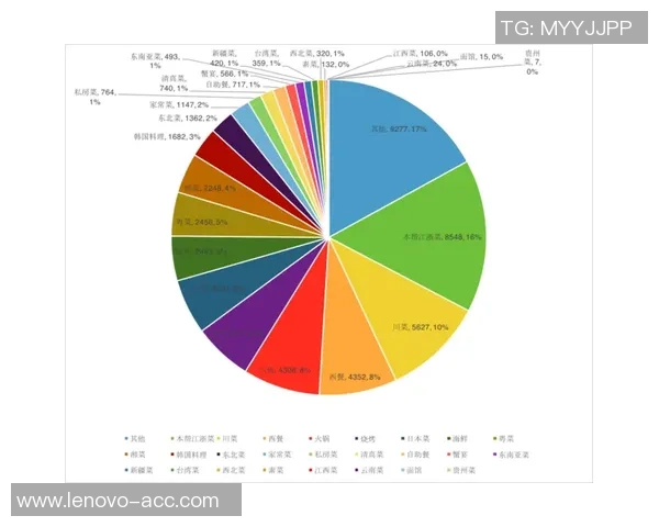 杭州乒乓球队在联合会杯中的技术表现分析与点评 杭州乒乓球队在联合会杯中的技术表现分析与点评
