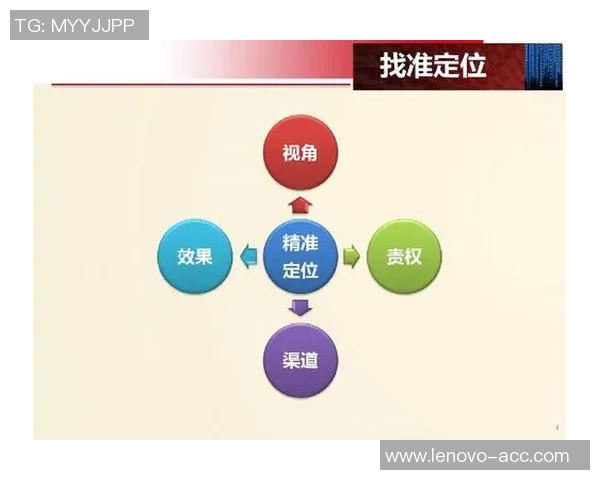 北京足球队技术表现的数据分析与战术优化研究 北京足球队技术表现的数据分析与战术优化研究