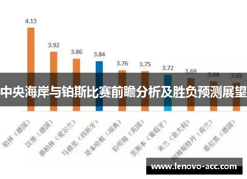 中央海岸与铂斯比赛前瞻分析及胜负预测展望