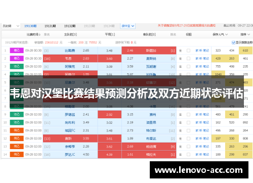 韦恩对汉堡比赛结果预测分析及双方近期状态评估